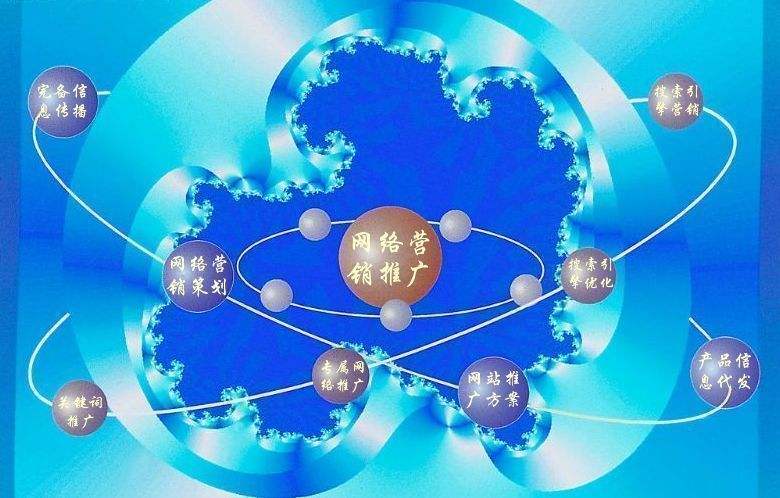 宁夏新媒体运营企业需要掌握的网络推广技巧有哪些